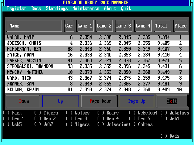 Final Results Display