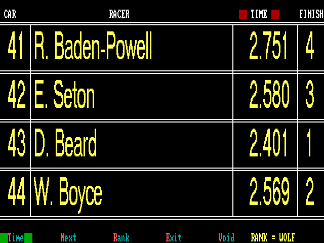 Realtime Race Display